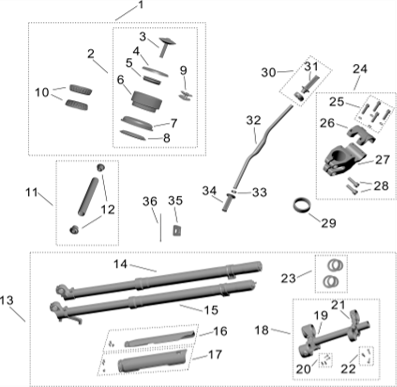 Steering System & Front Fork - LBX 2025
